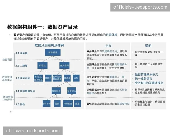 数字化升级阶段虚拟资产发放机制上线 互动行为资产化初见成效